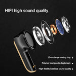 Carregar imagem no visualizador da galeria, Fone de ouvido Bluetooth Battleship 5.3 Earbud Microfone HD
