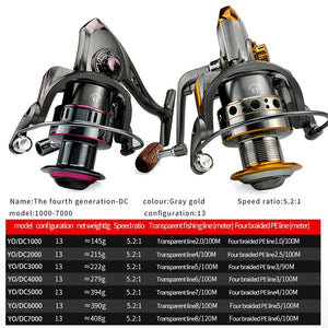 Molinete de pesca GHOTDA girando 1000-7000 Series