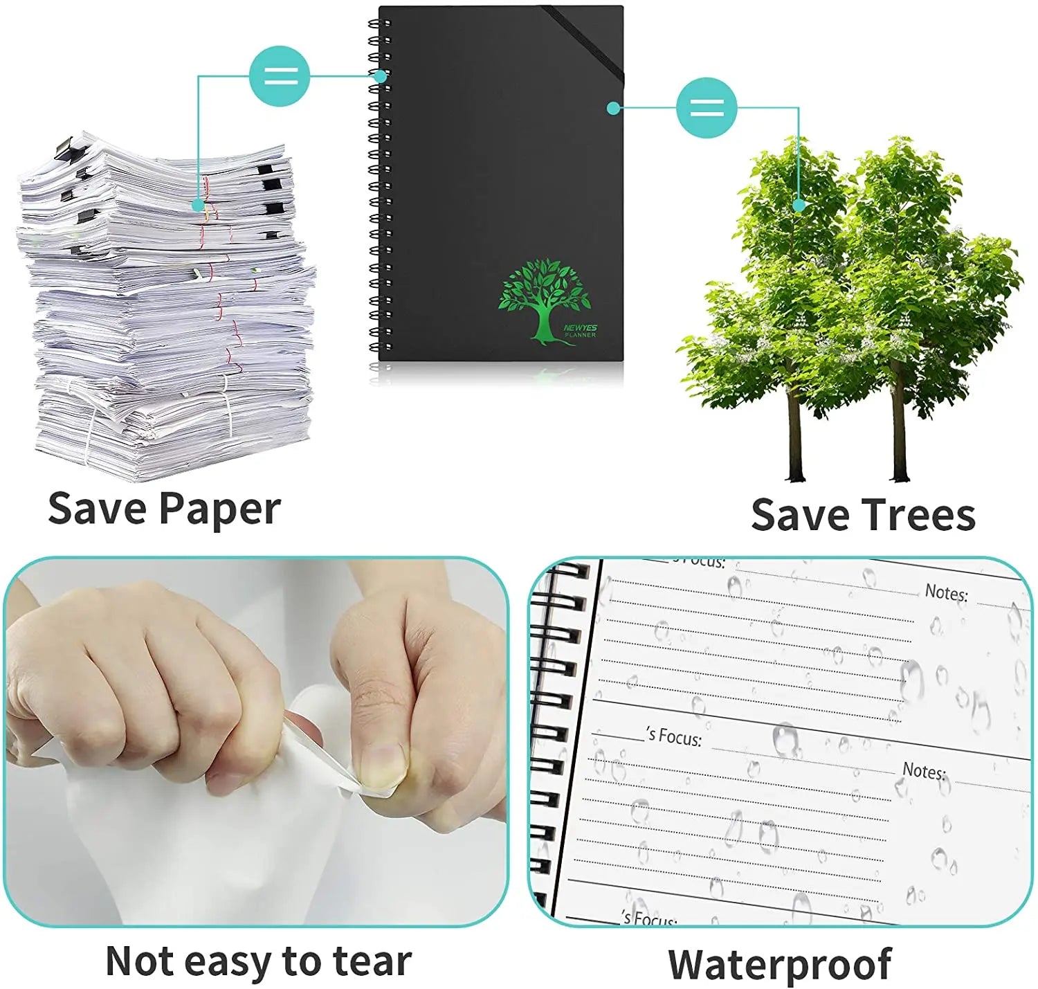 Caderno inteligente HOMESTEC reutilizável com função espelhar