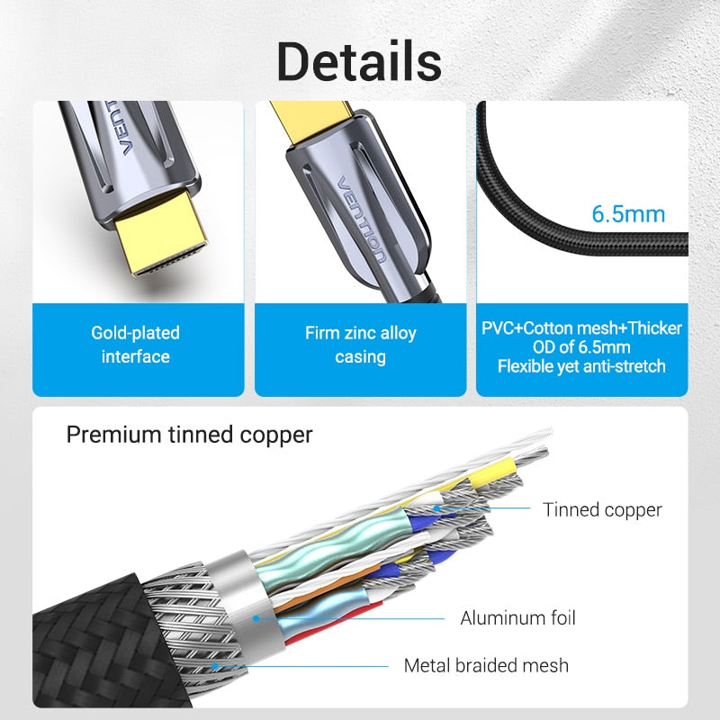 Cabo HDMI 2.1 Vention 8K versões